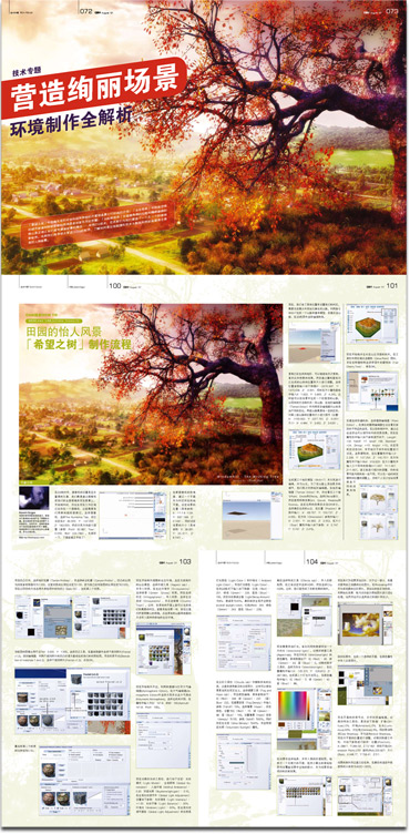 CGM China
