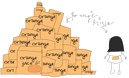 angieorangemountain